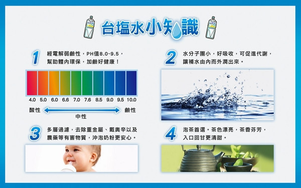 台塩(台鹽)海洋鹼性離子水850MLlx20入 