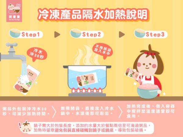 無毒農冷凍燴料 