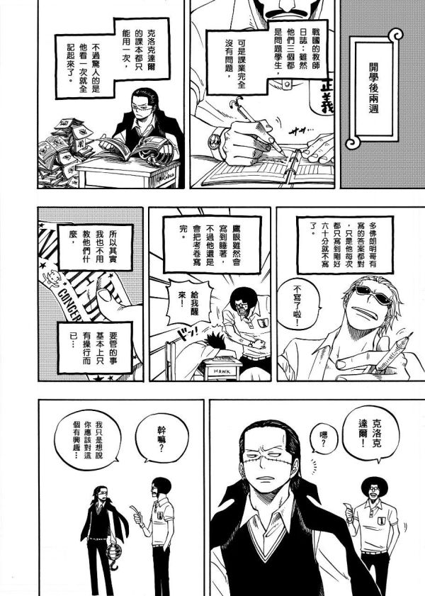 《七武海特訓班》　／One piece　Comic　BY：澈（CYANCROWN） 