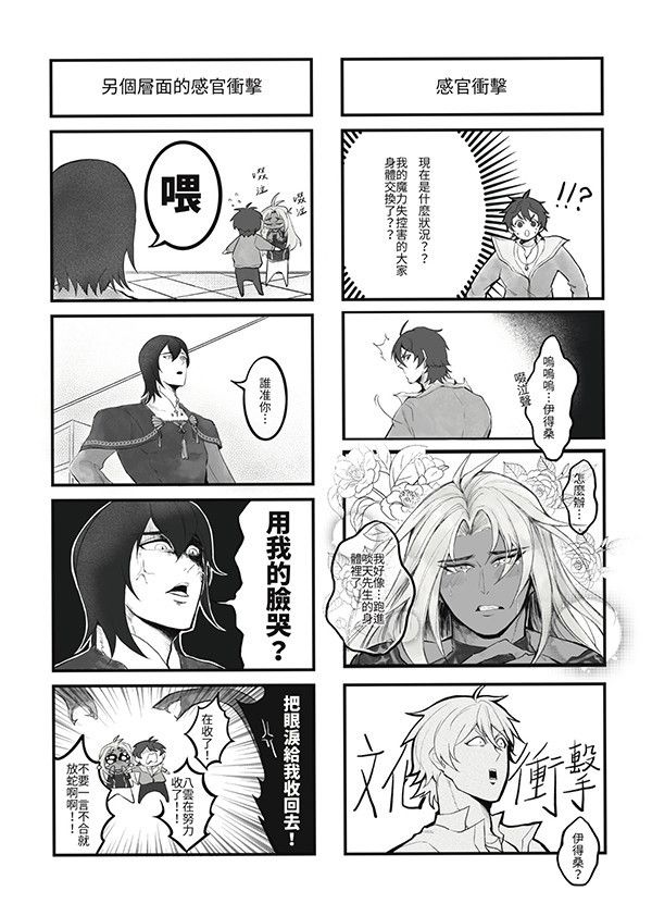 《卡萊因switching man全員交換中》　／NU: Carnival　Comic　BY：欲槃 