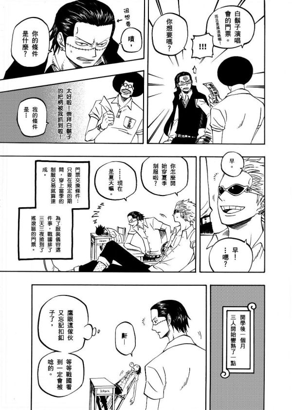 《七武海特訓班》　／One piece　Comic　BY：澈（CYANCROWN） 