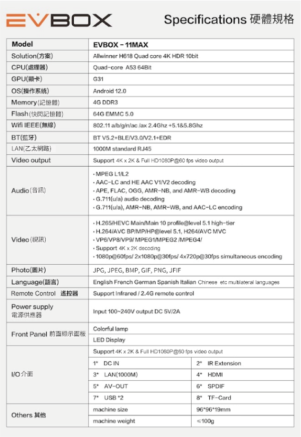 【預購】EVBOX易播11MAX語音聲控電視盒 8核+64G Android TV 旗艦機皇 4K機上盒 安卓機頂盒 網路 智慧 數位電視 