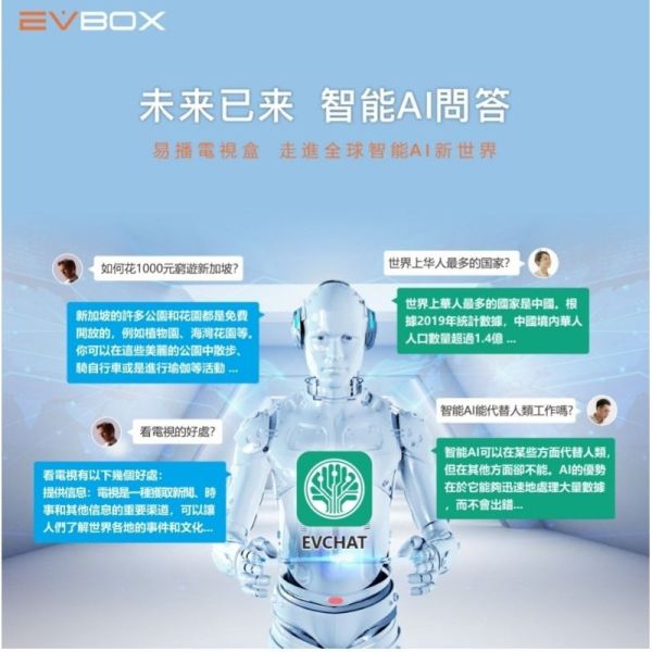 易播越獄版 機皇 易播盒子 第十代 10 MAX EVBOX 公司貨 Wi-Fi 6 