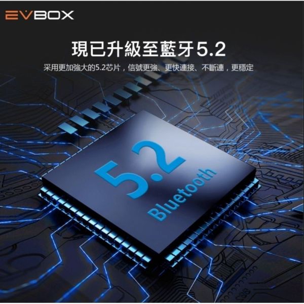 易播越獄版 機皇 易播盒子 第十代 10 MAX EVBOX 公司貨 Wi-Fi 6 