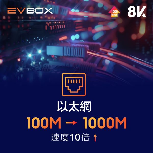 【預購】EVBOX易播11MAX語音聲控電視盒 8核+64G Android TV 旗艦機皇 4K機上盒 安卓機頂盒 網路 智慧 數位電視 