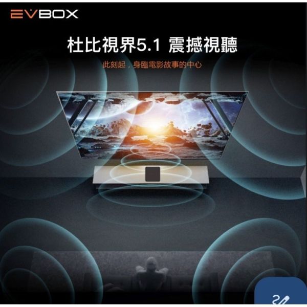 易播越獄版 機皇 易播盒子 第十代 10 MAX EVBOX 公司貨 Wi-Fi 6 