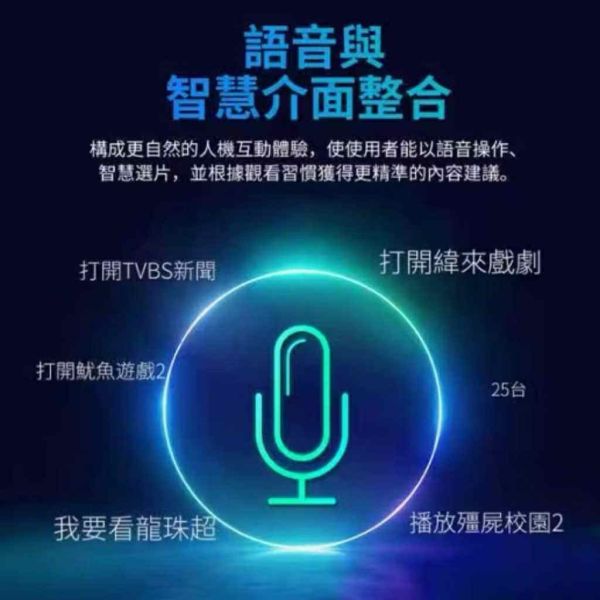 【現貨】DreamTV 12 夢想盒子12代 AI影像自動升級 第四台 追劇 4K youtube 安卓電視盒 