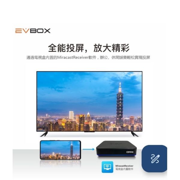 易播越獄版 機皇 易播盒子 第十代 10 MAX EVBOX 公司貨 Wi-Fi 6 