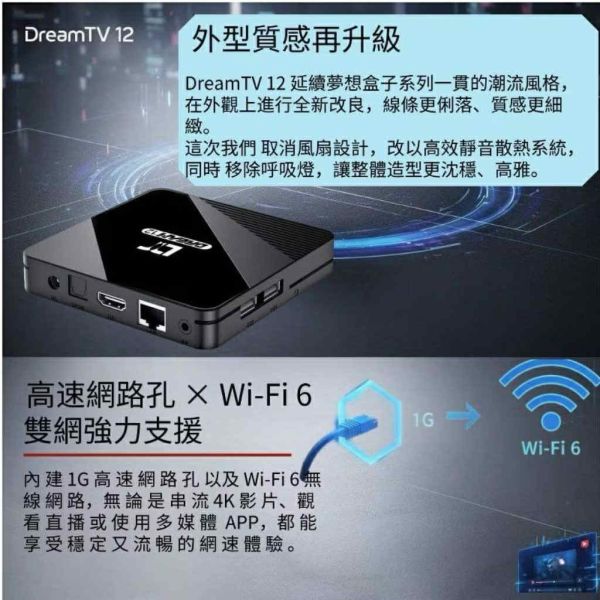 【現貨】DreamTV 12 夢想盒子12代 AI影像自動升級 第四台 追劇 4K youtube 安卓電視盒 