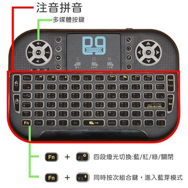 機上盒玩家必備 藍芽/2.4G雙模式 P9鍵盤 全注音 飛鼠 藍芽 2.4G多功能鍵盤 