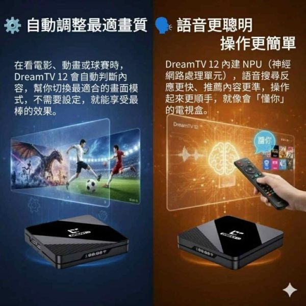 【現貨】DreamTV 12 夢想盒子12代 AI影像自動升級 第四台 追劇 4K youtube 安卓電視盒 