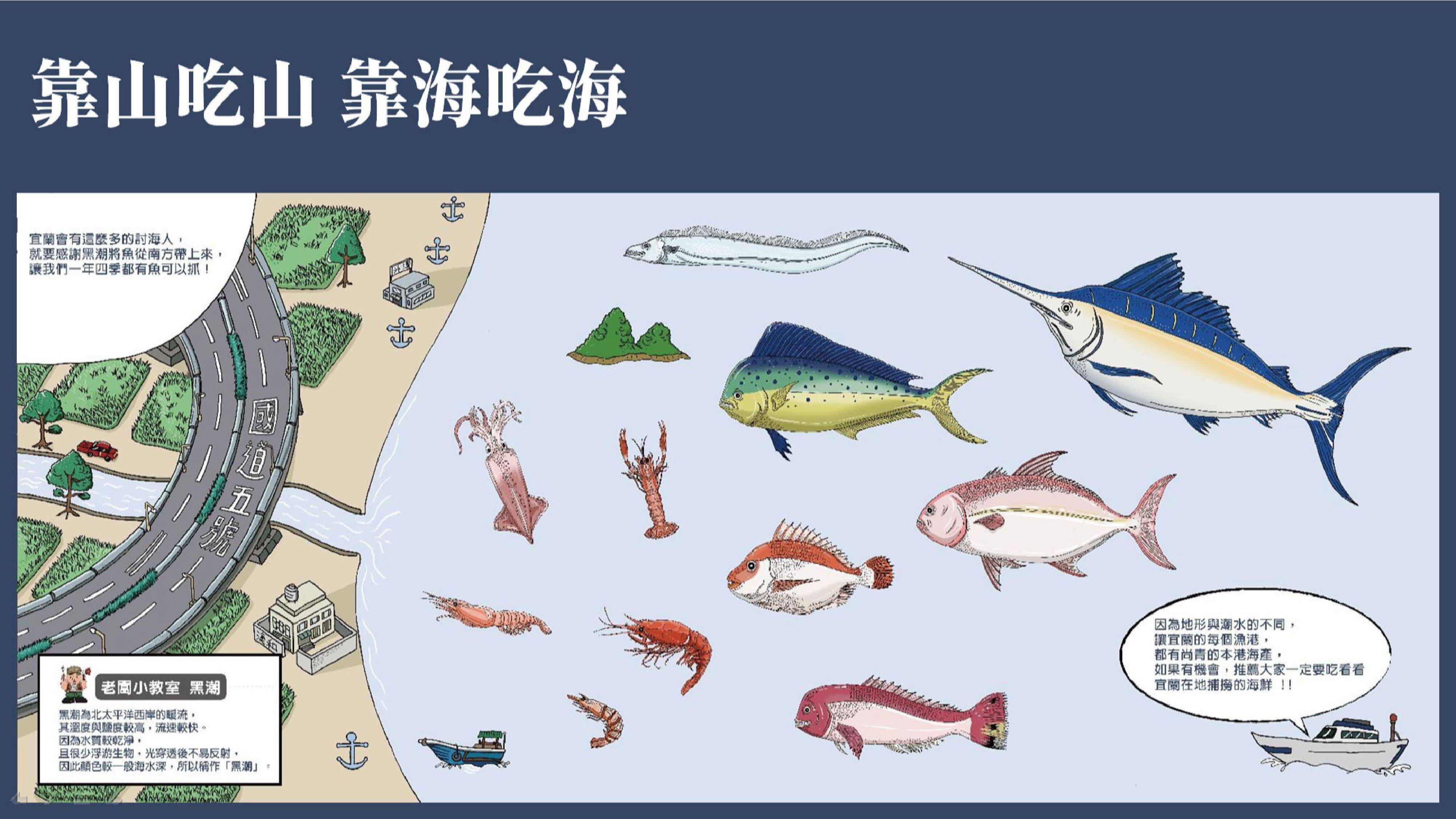 溪和水產_宜蘭