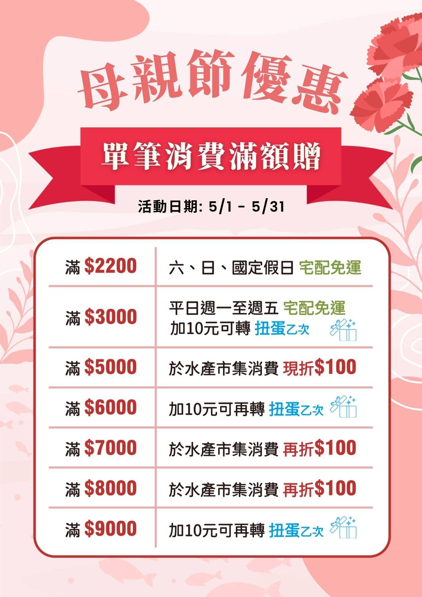 溪和水產_滿額贈