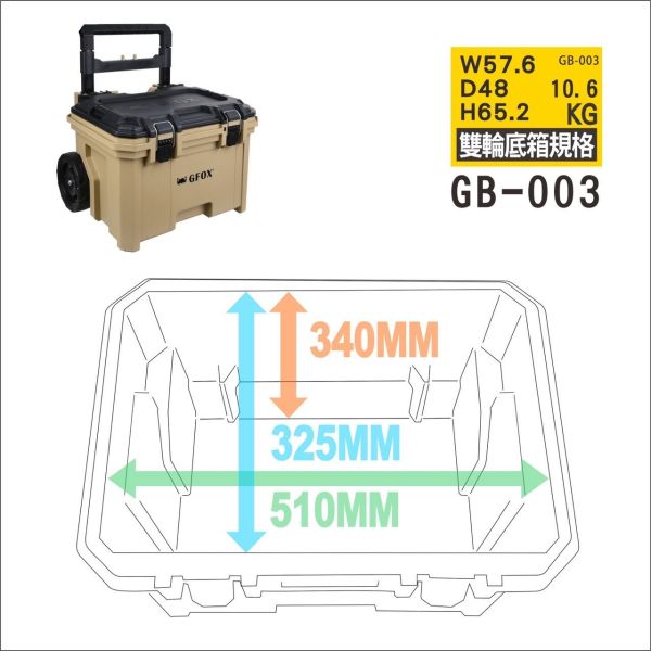 GB-006 拖車工具箱組 #工具箱
#模組化工具箱
#堆疊式工具箱
#風霸
#GFOX