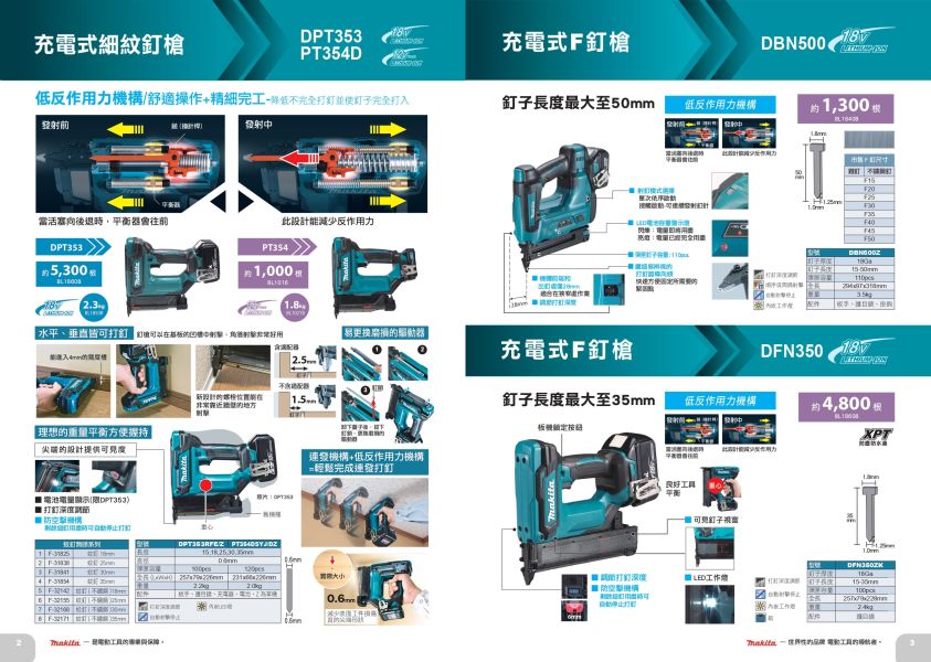 DST312ZJ 充電式打釘槍－單機18V(CT線專用) DST312ZJ 充電式打釘槍－單機18V(CT線專用)