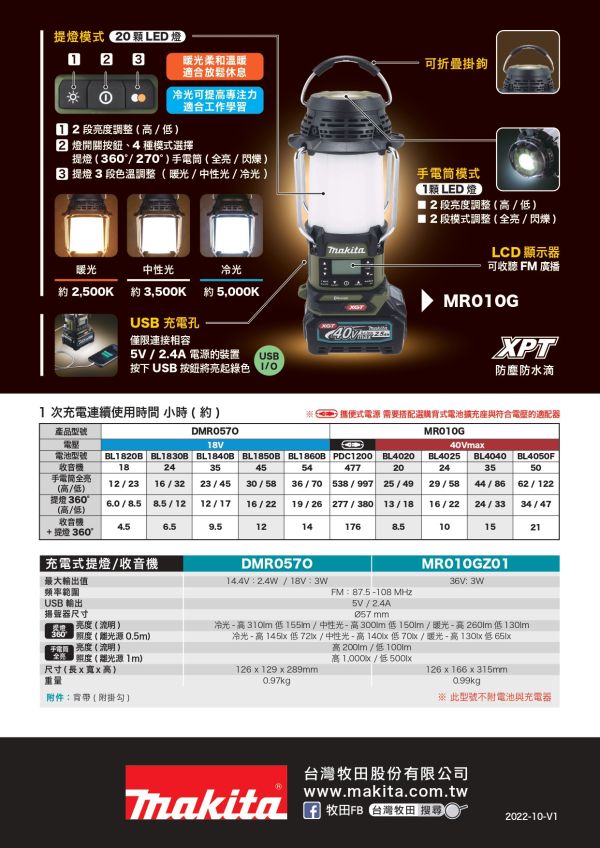 DMR057O 多功能收音機(軍綠色)－18V/BT DMR057O 多功能收音機(軍綠色)－18V/BT