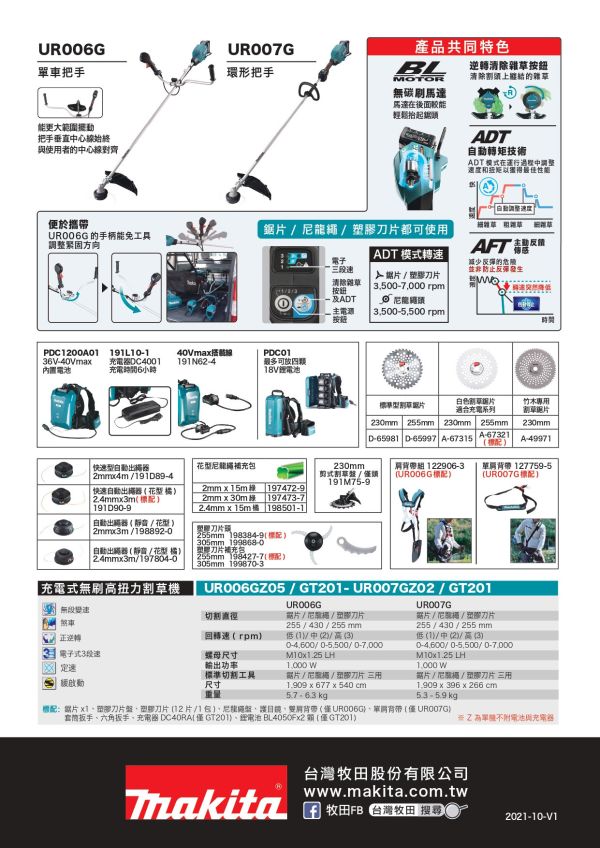 UR007GT201 充電式無刷高扭力割草機－40V UR007GT201 充電式無刷高扭力割草機