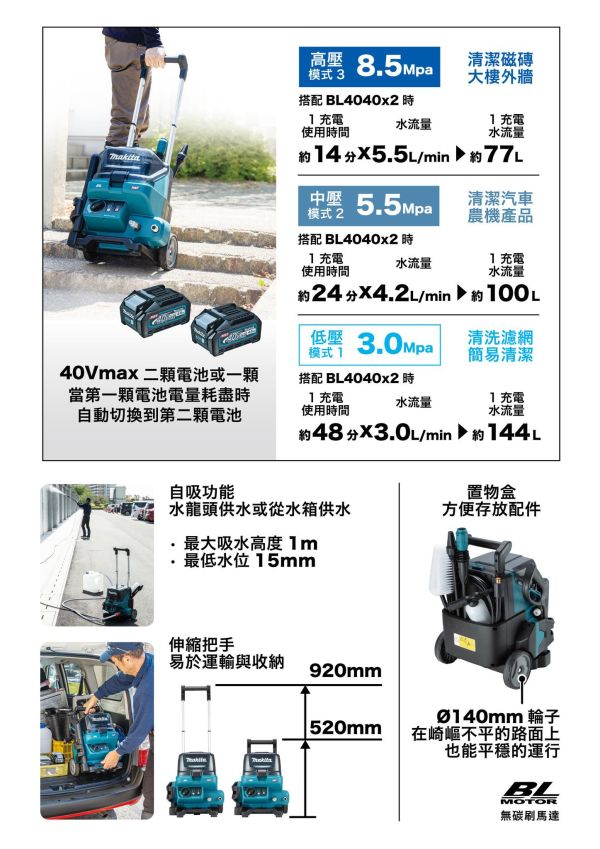 HW001GZ 充電式無刷高壓清洗機-單機 HW001GZ,HW001GZ 充電式無刷高壓清洗機-單機