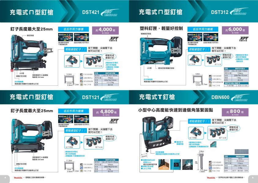 DST312ZJ 充電式打釘槍－單機18V(CT線專用) DST312ZJ 充電式打釘槍－單機18V(CT線專用)