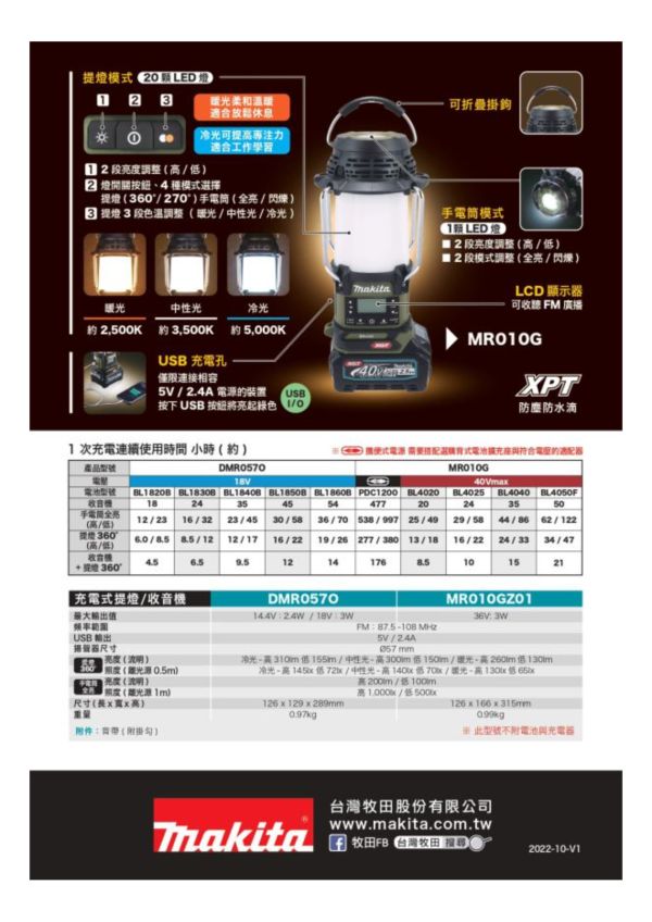 MR010GZ01 多功能收音機(軍綠色)－40V/BT MR010GZ01
多功能收音機(軍綠色)－40V/BT