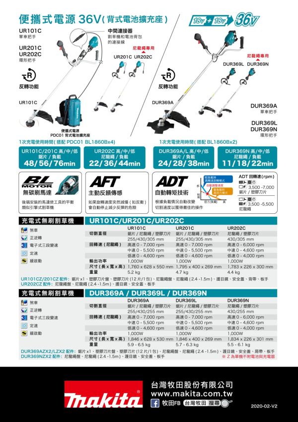 DUR369AZX2 充電式無刷高扭力割草機－單機18VX2(鋸片/尼龍繩兩用) DUR369AZX2 充電式無刷高扭力割草機－單機18VX2(鋸片/尼龍繩兩用)