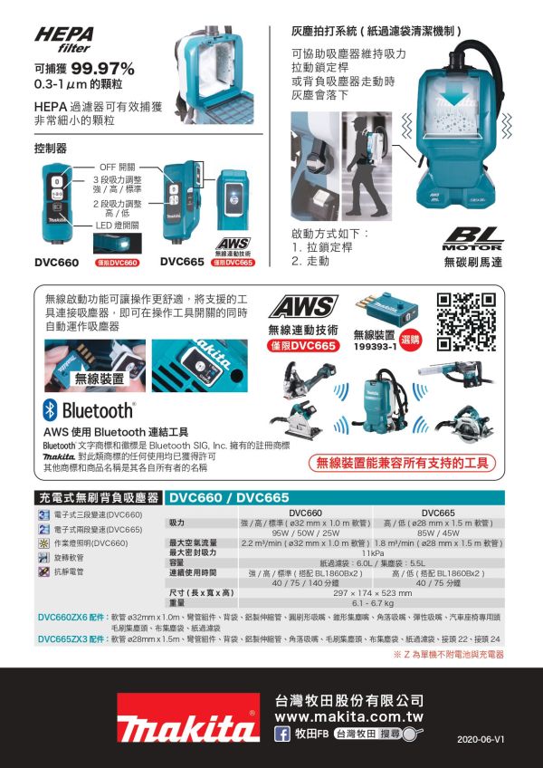 DVC660 充電式無刷背負吸塵器 DVC660ZX6,DVC660 充電式無刷背負吸塵器