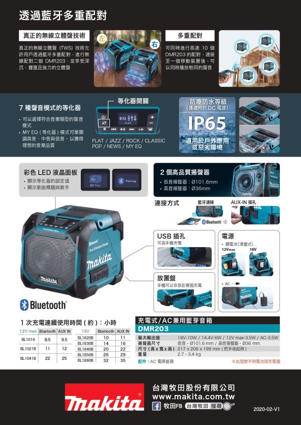 DMR203 充電式/交流電兼用藍芽音箱 DMR203 充電式/交流電兼用藍芽音箱