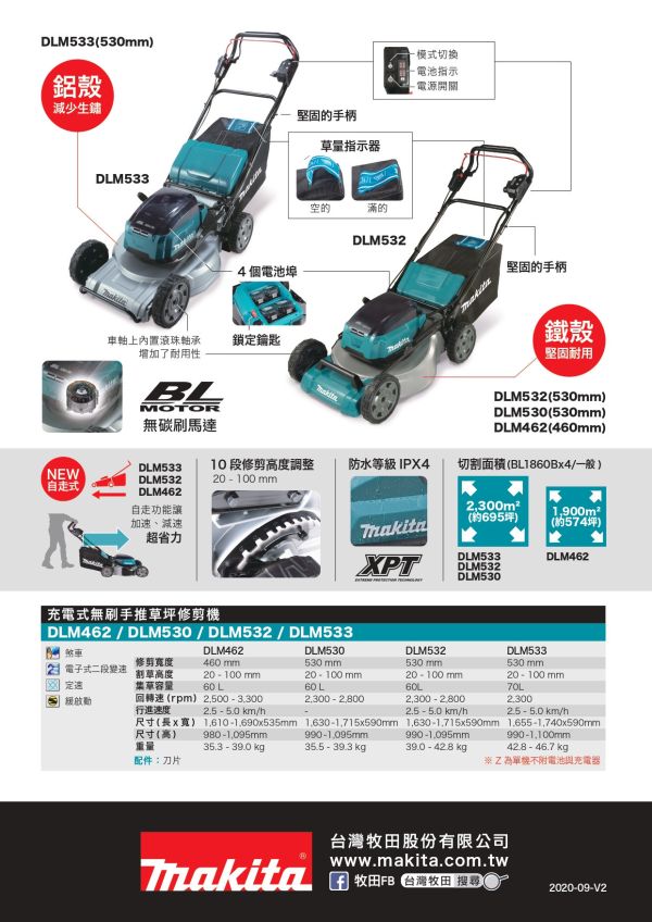 DLM462Z 充電式無刷手推割草機460mm（附自走）－單機18Vx2 DLM462Z 充電式無刷手推割草機460mm（附自走）－單機18Vx2