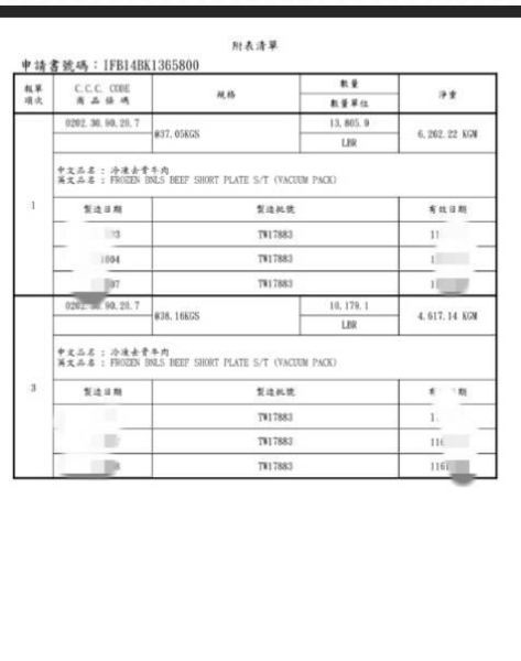 【葒月hungyue】買8送2  Prime等級的骰子牛  原肉裁切 老饕最愛 