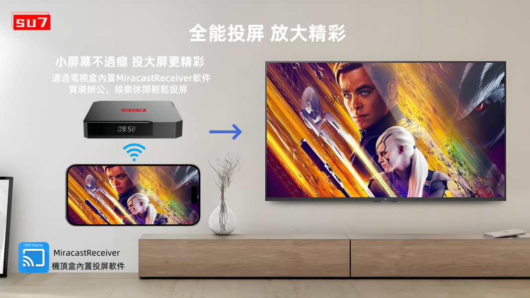 SU7智慧語音電視盒(輸入折扣碼再減三百:SU7300) 