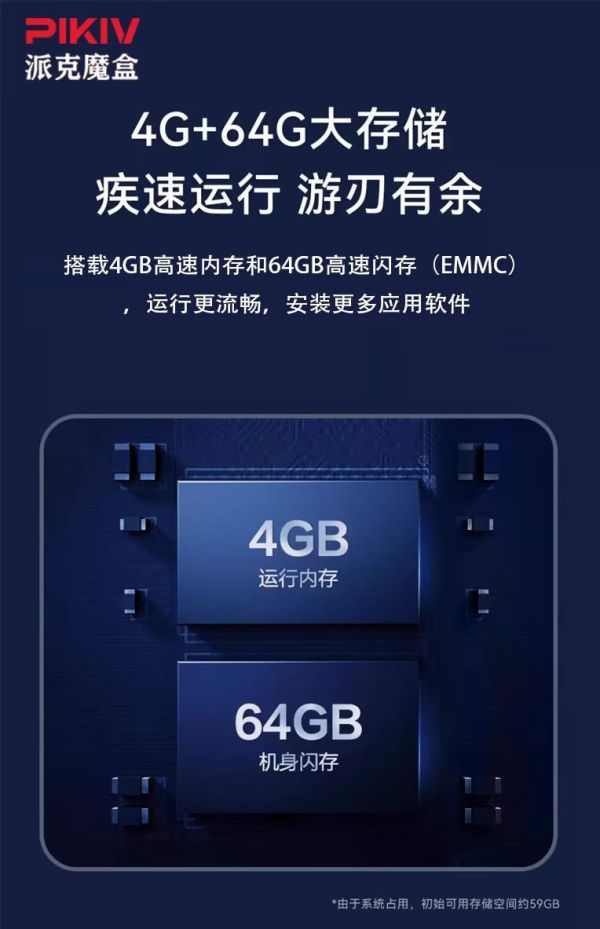 Pikiv派克魔盒 Ai智慧電視盒 