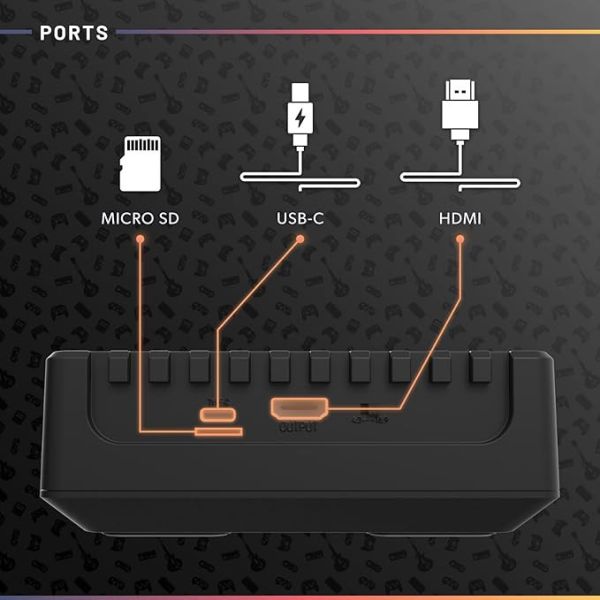 RetroN GX｜PCEngine HD遊戲互換機 