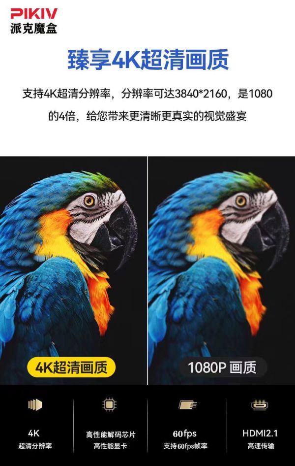 Pikiv派克魔盒 Ai智慧電視盒 