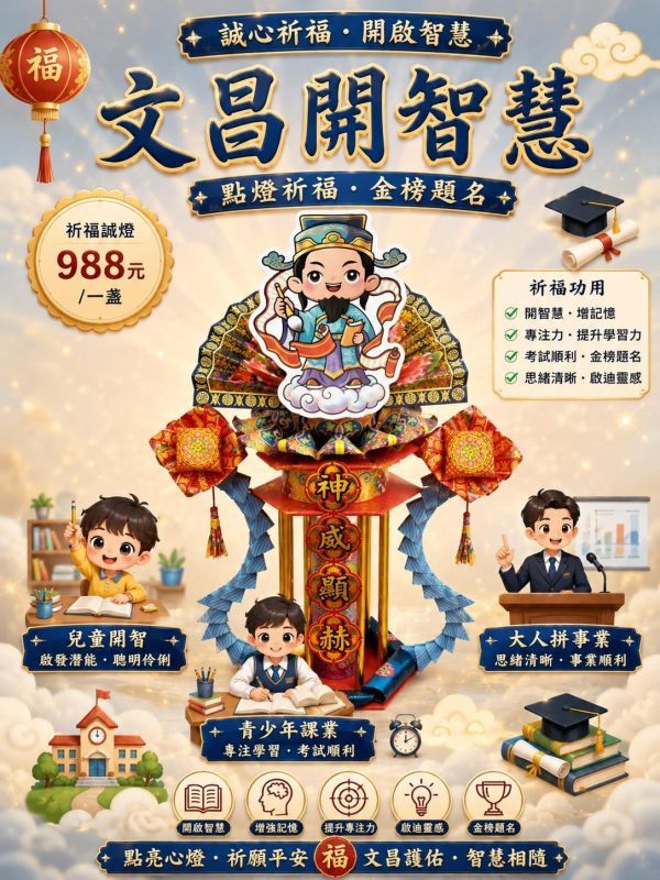 文昌護佑 學業順遂｜祈福誠燈 文昌開智慧,祈福誠燈,文昌祈福,考試順利,金榜題名,兒童開智,青少年課業,三禾文創