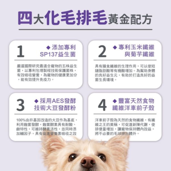 【贈品】化毛排毛保健 30入/盒 寵物保健品,老齡犬貓保健品,寵物保健食品,寵物保健推薦,寵物保健品牌,2025寵物保健品推薦,寵物保健品熱銷,狗狗保健,貓咪保健,寵物關節保健,寵物營養品,寵物益生菌,毛孩星球,pets,planet,petsplanet,寵物,貓,犬,狗,腸胃保健,綜合營養保健