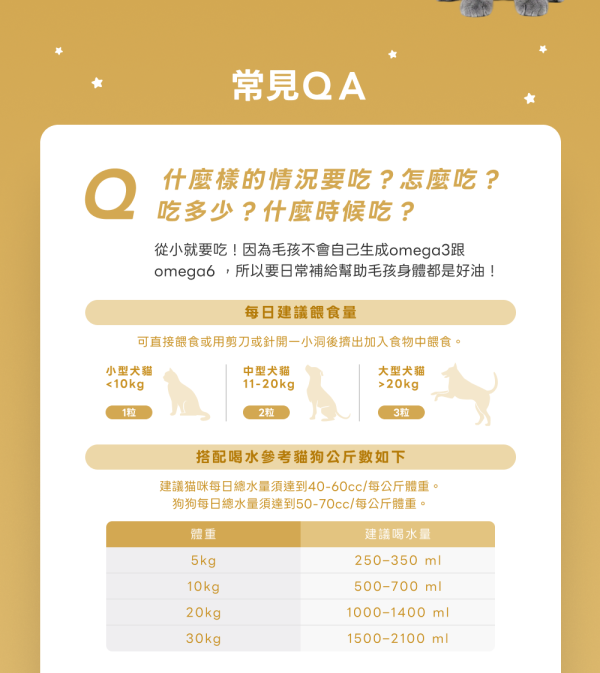 《彗星》高純度深海魚油膠囊30顆/盒 ＆60顆/盒 90%高純度Omega-3 DHA EPA 寵物魚油 貓魚油 狗魚油【毛孩星球】 寵物魚油,狗狗魚油,寵物保健,魚油推薦,狗貓魚油,寵物保健,毛孩,犬貓防護,寵物健康,毛孩毛髮