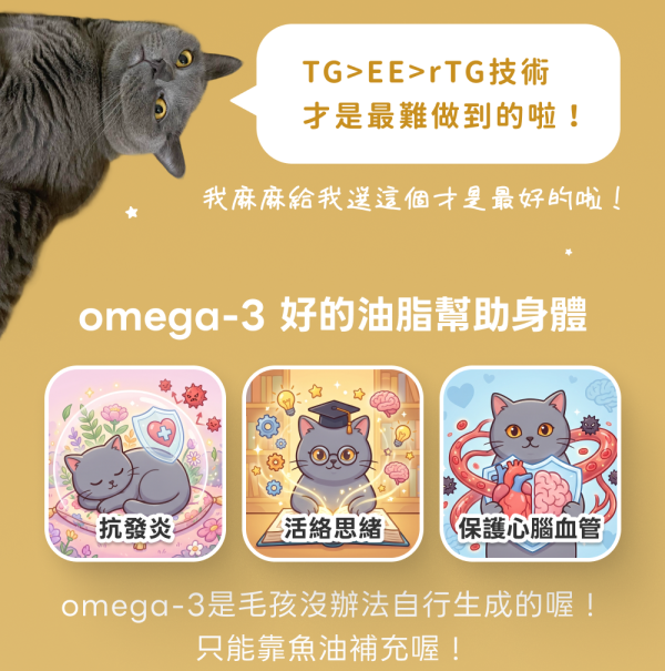 《彗星》高純度深海魚油膠囊30顆/盒 ＆60顆/盒 90%高純度Omega-3 DHA EPA 寵物魚油 貓魚油 狗魚油【毛孩星球】 寵物魚油,狗狗魚油,寵物保健,魚油推薦,狗貓魚油,寵物保健,毛孩,犬貓防護,寵物健康,毛孩毛髮