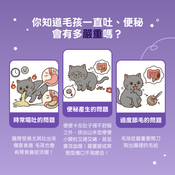 《冥王星》化毛排毛保健粉(30包/盒)SP137益生菌 天然纖維 吐毛球 腸胃保健 貓排毛【毛孩星球】 貓咪化毛,排毛粉,貓用化毛,狗用化毛,化毛排毛,寵物腸胃保健,益生菌