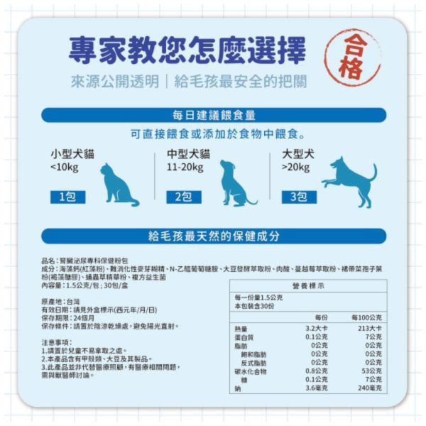 【贈品】腎臟泌尿保健粉 30入/盒 寵物保健品,老齡犬貓保健品,寵物保健食品,寵物保健推薦,寵物保健品牌,2025寵物保健品推薦,寵物保健品熱銷,狗狗保健,貓咪保健,寵物關節保健,寵物營養品,寵物益生菌,毛孩星球,pets,planet,petsplanet,寵物,貓,犬,狗