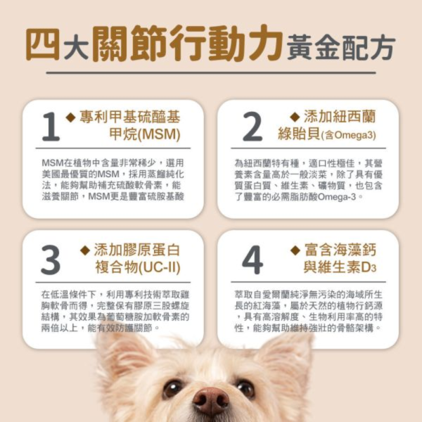 【贈品】關節行動力保健粉30入/盒 寵物保健品,老齡犬貓保健品,寵物保健食品,寵物保健推薦,寵物保健品牌,2025寵物保健品推薦,寵物保健品熱銷,狗狗保健,貓咪保健,寵物關節保健,寵物營養品,寵物益生菌,毛孩星球,pets,planet,petsplanet,寵物,貓,犬,狗