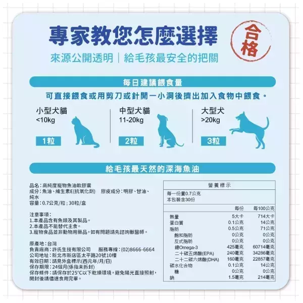 【贈品】高純度深海魚油膠囊30顆/盒 寵物魚油,狗狗魚油,寵物保健,魚油推薦,狗貓魚油,寵物保健,毛孩,犬貓防護,寵物健康,毛孩毛髮