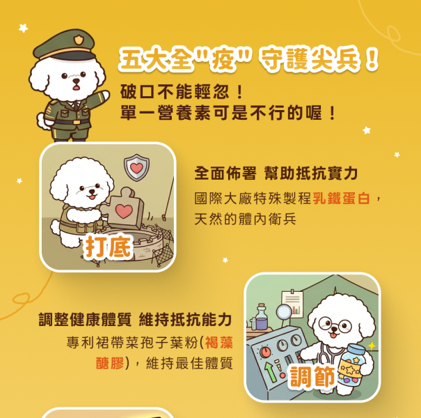 《太陽》免疫力機能平衡保健粉(30包/盒) ｜褐藻醣膠＋離胺酸＋乳鐵蛋白｜提升免疫力增強抵抗貓狗益生菌 寵物保健品,犬貓保健品,寵物保健食品,寵物保健推薦,寵物保健品牌,2025寵物保健品推薦,寵物保健品熱銷,狗狗保健,貓咪保健,寵物關節保健,寵物營養品,寵物益生菌,毛孩星球,pets,planet,petsplanet,寵物,貓,犬,狗,免疫力保健,乳鐵蛋白,酵母β.抵抗力