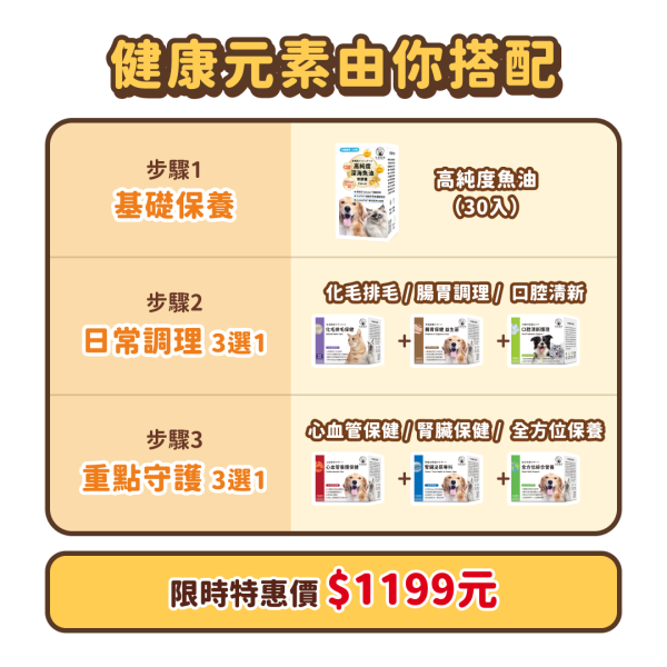 【歡慶國際寵物節】魚油綜合保健組｜限時特惠 寵物保健品,狗狗保健,貓咪保健,寵物保健食品,寵物關節保健,寵物營養品,寵物魚油,視力保健,寵物益生菌,腸胃保健,免疫力保健,毛孩星球,pets,planet,petsplanet,寵物,貓,犬,狗,