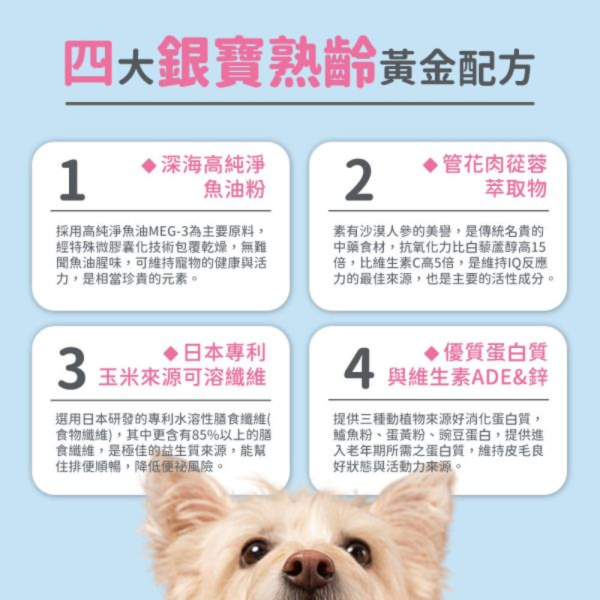 【毛孩星球官網獨家販售】元氣銀寶組｜銀寶營養保健＋腎臟泌尿｜贈送心血管試用包 (3入) / 組 寵物保健品,老齡犬貓保健品,寵物保健食品,寵物保健推薦,寵物保健品牌,2025寵物保健品推薦,寵物保健品熱銷,狗狗保健,貓咪保健,寵物關節保健,寵物營養品,寵物益生菌,毛孩星球,pets,planet,petsplanet,寵物,貓,犬,狗,免疫力保健,乳鐵蛋白,抵抗力