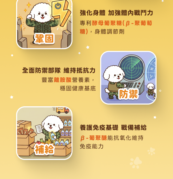 《太陽》免疫力機能平衡保健粉(30包/盒) ｜褐藻醣膠＋離胺酸＋乳鐵蛋白｜提升免疫力增強抵抗貓狗益生菌 寵物保健品,犬貓保健品,寵物保健食品,寵物保健推薦,寵物保健品牌,2025寵物保健品推薦,寵物保健品熱銷,狗狗保健,貓咪保健,寵物關節保健,寵物營養品,寵物益生菌,毛孩星球,pets,planet,petsplanet,寵物,貓,犬,狗,免疫力保健,乳鐵蛋白,酵母β.抵抗力
