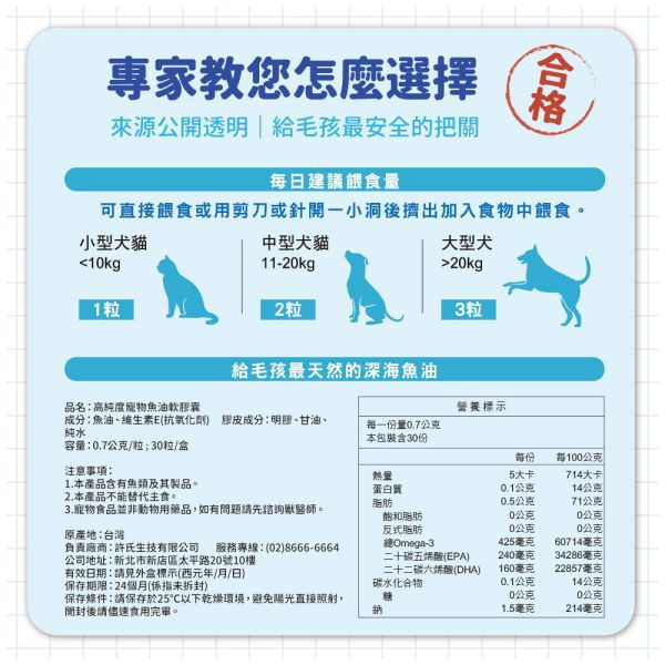 福氣PiPi 限定｜[即期良品↘︎2025.10] 高純度深海魚油膠囊30顆/盒 90%高純度Omega-3 DHA EPA 寵物魚油 貓魚油 狗魚油【毛孩星球】 寵物魚油,狗狗魚油,寵物保健,魚油推薦,狗貓魚油,寵物保健,毛孩,犬貓防護,寵物健康,毛孩毛髮