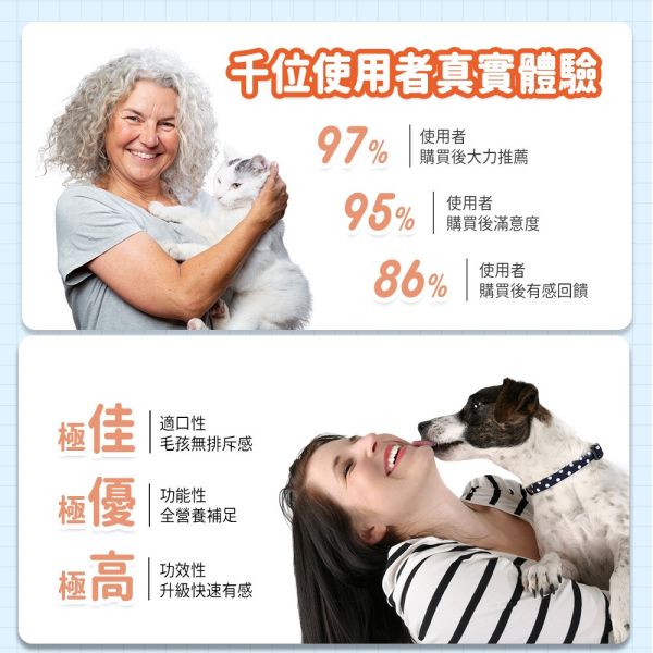 歡慶雙12活動┃【毛孩星球】（30入/組）任選兩盒特惠組 寵物保健品,狗狗保健,貓咪保健,寵物保健食品,寵物關節保健,寵物營養品,寵物魚油,視力保健,寵物益生菌,腸胃保健,免疫力保健,毛孩星球,pets,planet,petsplanet,寵物,貓,犬,狗,