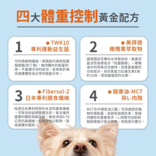 【毛孩星球官網獨家販售】減重輕盈組｜體重控制保健＋關節行動力保健｜贈送心血管試用包 (3入) / 組 寵物保健品,老齡犬貓保健品,寵物保健食品,寵物保健推薦,寵物保健品牌,2025寵物保健品推薦,寵物保健品熱銷,狗狗保健,貓咪保健,寵物關節保健,寵物營養品,寵物益生菌,毛孩星球,pets,planet,petsplanet,寵物,貓,犬,狗,免疫力保健,乳鐵蛋白,抵抗力