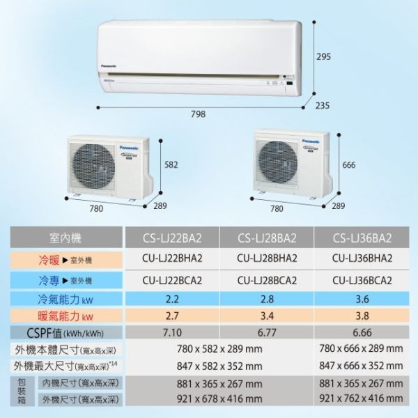 【聊聊再折】Panasonic 國際牌 LJ 精緻系列 冷專空調 CS-LJ28BA2/CU-LJ28BCA2 Panasonic 國際牌 CS-LJ28BA2/CU-LJ28BCA2