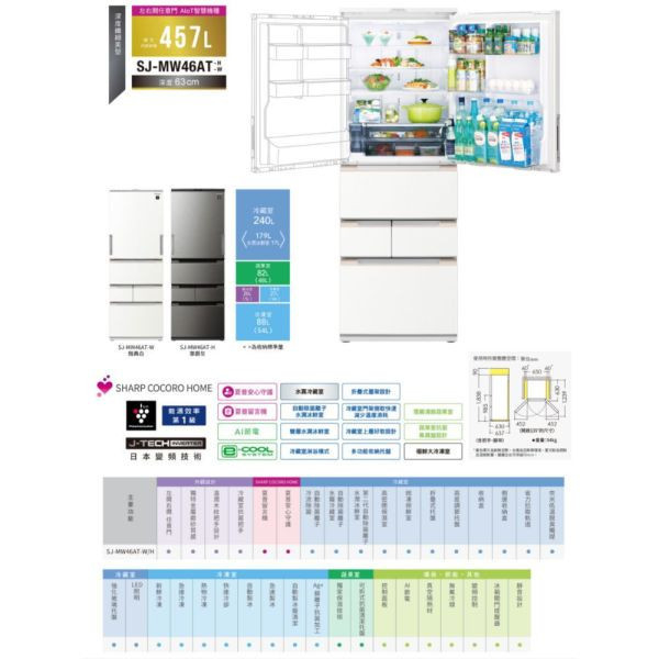 【聊聊再折】夏普 SHARP 457L 自動除菌離子左右開任意門變頻冰箱 SJ-MW46AT-W雅典白 夏普冰箱, SHARP 457L 自動除菌離子左右開任意門變頻冰箱 ,SJ-MW46AT-H雅典白